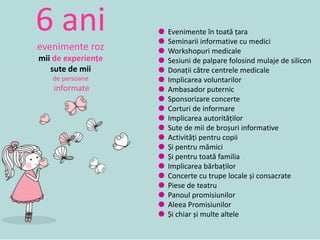  Evenimente în toată țara
 Seminarii informative cu medici
 Workshopuri medicale
 Sesiuni de palpare folosind mulaje de silicon
 Donații către centrele medicale
 Implicarea voluntarilor
 Ambasador puternic
 Sponsorizare concerte
 Corturi de informare
 Implicarea autorităților
 Sute de mii de broșuri informative
 Activități pentru copii
 Și pentru mămici
 Și pentru toată familia
 Implicarea bărbaților
 Concerte cu trupe locale și consacrate
 Piese de teatru
 Panoul promisiunilor
 Aleea Promisiunilor
 Și chiar și multe altele
6 ani
evenimente roz
mii de experiențe
sute de mii
de persoane
informate
 