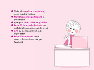  Mai multe produse roz vândute,
decât în oricare alt an
 Număr record de participanți la
evenimente
 Apariții în print, radio, TV și online
 Peste 30 de articole dedicate, nu
preluări ale comunicatului de presă.
 97% au menționat Avon ca și
organizator
 Peste 500 de shares pentru
anunțurile evenimentelor, pe
Facebook
 