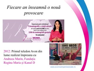 www.avoncampaniisociale.ro
Fiecare an înseamnă o nouă
provocare
2012: Primul teledon Avon din
lume realizat împreuna cu
Andreea Marin, Fundația
Regina Maria și Kanal D
 