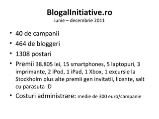 BlogalInitiative.ro iunie – decembrie 2011 40 de campanii 464 de bloggeri 1308 postari Premii  38.805 lei, 15 smartphones, 5 laptopuri, 3 imprimante, 2 iPod, 1 iPad, 1 Xbox, 1 excursie la Stockholm plus alte premii gen invitatii, licente, salt cu parasuta :D Costuri administrare:  medie de 300 euro/campanie 