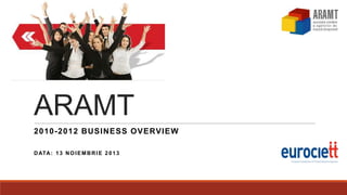 ARAMT
2010-2012 BUSINESS OVERVIEW
D ATA : 1 3 N O I E M B R I E 2 0 1 3

 