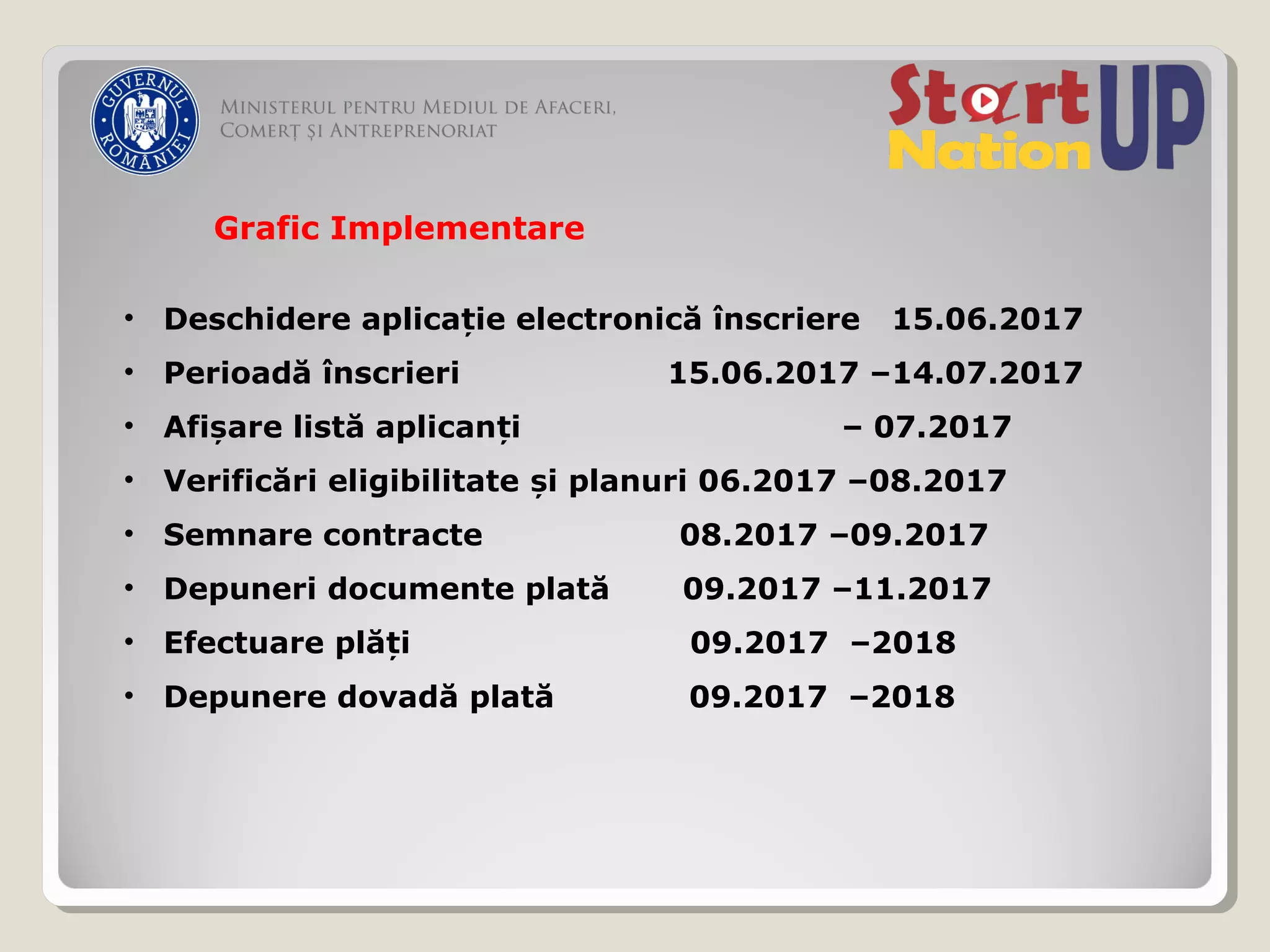 Grafic Implementare
• Deschidere aplica ie electronică înscriere 15.06.2017ț
• Perioadă înscrieri 15.06.2017 –14.07.2017
• Afi are listă aplican i – 07.2017ș ț
• Verificări eligibilitate i planuri 06.2017 –08.2017ș
• Semnare contracte 08.2017 –09.2017
• Depuneri documente plată 09.2017 –11.2017
• Efectuare plă i 09.2017 –2018ț
• Depunere dovadă plată 09.2017 –2018
 