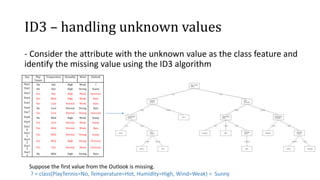 "Induction of Decision Trees" @ Papers We Love Bucharest | PPTX