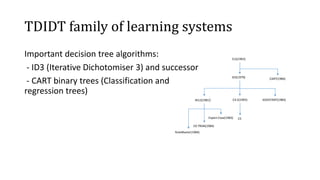 "Induction of Decision Trees" @ Papers We Love Bucharest | PPTX