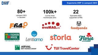 Experienta DWF in campanii SEO
80+
campanii SEO
in derulare
100k+
cuvinte cheie
monitorizate zilnic
22
Specialisti SEO,
copywriteri & PMs
 