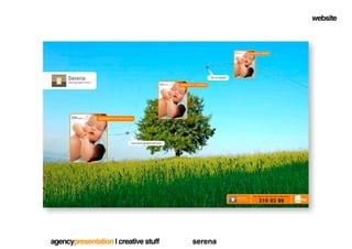 website




agencypresentation | creative stuff   serena
 