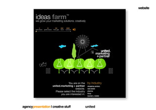 website




agencypresentation | creative stuff   united
 
