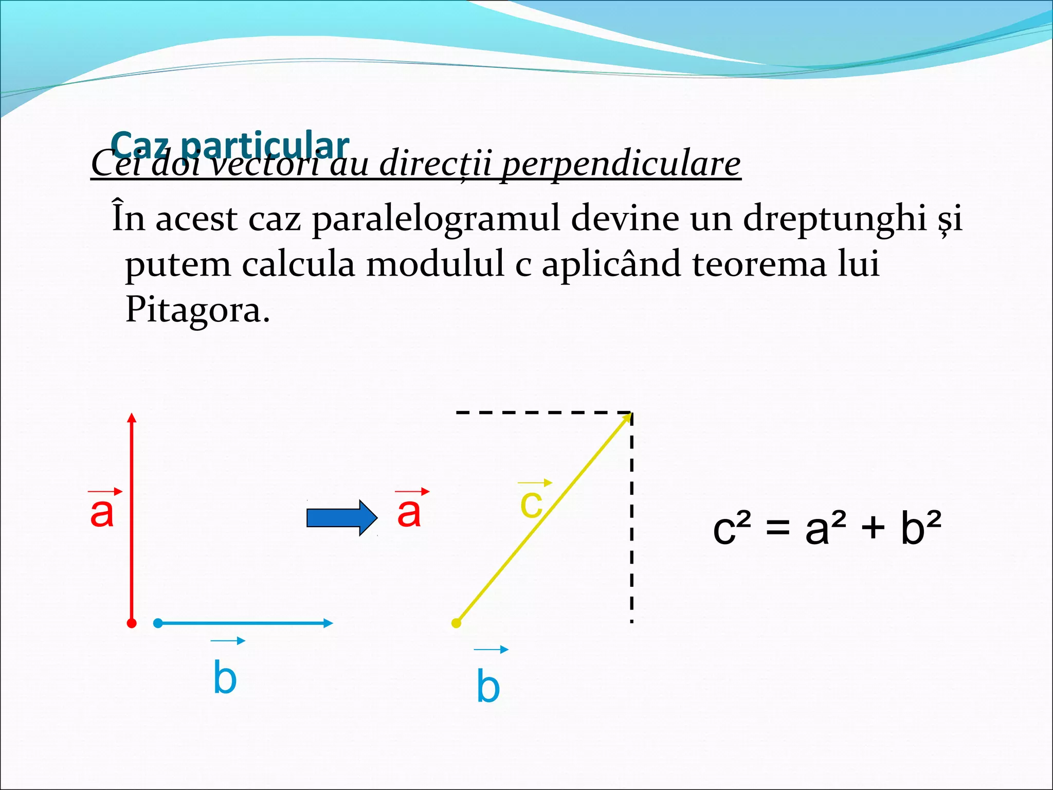 Caz particularCei doi vectori au direcţii perpendiculare
În acest caz paralelogramul devine un dreptunghi şi
putem calcula modulul c aplicând teorema lui
Pitagora.
a
b
c² = a² + b²
ca
b
 