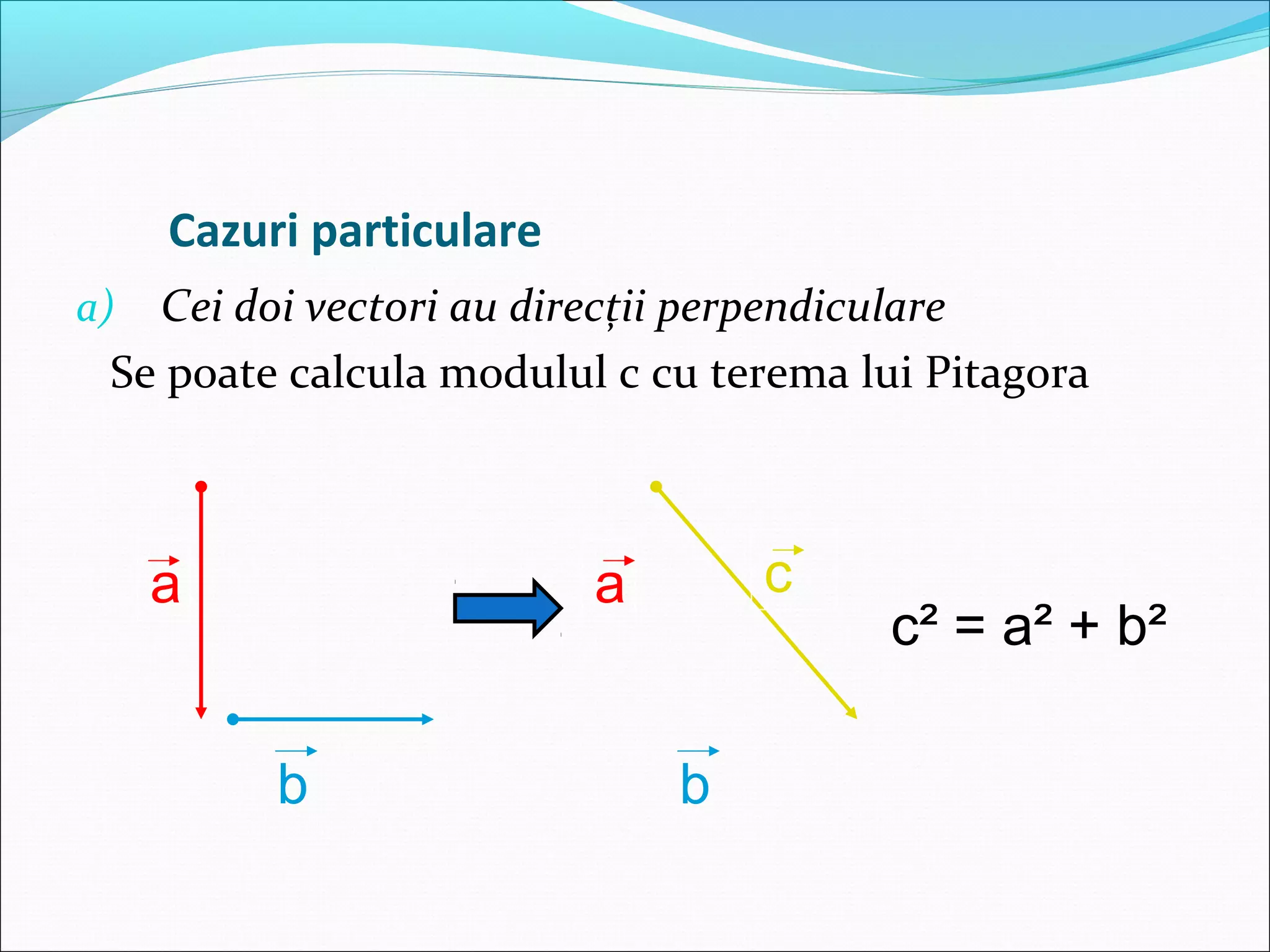 Cazuri particulare
a) Cei doi vectori au direcţii perpendiculare
Se poate calcula modulul c cu terema lui Pitagora
a
b
a
b
c
c² = a² + b²
 