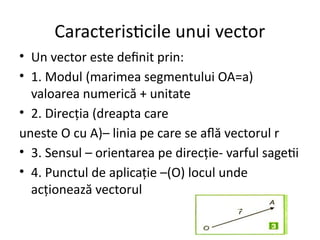 Prezentare vector si scalari _clasa 9.pptx material de predat integrat ...