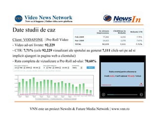 Date studii de caz
Client: VODAFONE | Pre-Roll Video
- Video ad-uri livrate: 92,229
- CTR: 7,71% (cele 92,229 vizualizari ale spotului au generat 7,111 click-uri pe ad si
implicit ajungeri in pagina web a clientului)
- Rata completa de vizualizare a Pre-Roll ad-ului: 70,60%




            VNN este un proiect NewsIn & Future Media Network | www.vnn.ro
 