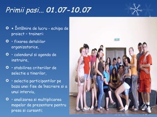 Primii pasi...  01.07-10.07 •  Întâlnire de lucru - echipa de proiect – traineri: •  fixarea detaliilor organizatorice,  •  calendarul si agenda de instruire,  •  stabilirea criteriilor de selectie a tinerilor, •  selectia participantilor pe baza unei fise de înscriere si a unui interviu,  •  analizarea si multiplicarea mapelor de prezentare pentru presa si cursanti; 