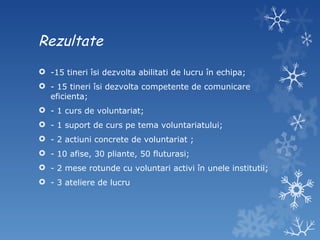 Rezultate -15 tineri îsi dezvolta abilitati de lucru în echipa; - 15 tineri îsi dezvolta competente de comunicare eficienta; - 1 curs de voluntariat; - 1 suport de curs pe tema voluntariatului; - 2 actiuni concrete de voluntariat ; - 10 afise, 30 pliante, 50 fluturasi; - 2 mese rotunde cu voluntari activi în unele institutii; - 3 ateliere de lucru 