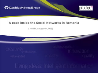 A peek inside the Social Networks in Romania

            (Twitter, Facebook, HI5)
 