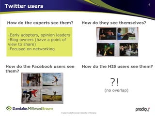 Twitter users Early adopters, opinion leaders Blog owners (have a point of view to share) -Focused on networking How do they see themselves? How do the Facebook users see them? ?!  (no overlap) How do the experts see them? How do the HI5 users see them?   