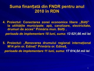 Suma finanțată din FNDR pentru anul 2010 în RDN 4. Proiectul:  Conectarea zonei economice libere „Bălţi”  la utilităţile municipale: apă, canalizare, electricitate, drumuri de acces” Primăria mun. Bălți  , perioada de implementare 18 luni, suma:  13 621,66 mii lei 5 .   Proiectul:  „Renovarea drumului regional internaţional M14   prin or. Edineţ”   Primăria  or. Edineț , perioada de implementare 11 luni, suma:  17 614,54 mii lei 