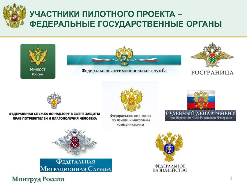 Полномочия департаментов