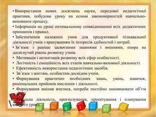 • Використання нових досягнень науки, передової педагогічної
практики, побудови уроку на основі закономірностей навчально-
виховного процесу.
• Інформація на уроці оптимальному співвідношенні всіх дидактичних
принципів і правил.
• Забезпечення належних умов для продуктивної пізнавальної
діяльності учнів з врахуванням їх інтересів здібностей і потреб.
• Зв’язок з раніше засвоєними знаннями і вміннями, опора на
досягнутий рівень розвитку учнів.
• Мотивація і активізація розвитку всіх сфер особистості.
• Логічність і емоційність всіх етапів навчально-виховної діяльності.
• Ефективність використання педагогічних засобів.
• Зв’язок з життям, особистим досвідом учнів.
• Формування практично необхідних знань, умінь, навичок,
раціональних прийомів мислення і діяльності.
• Формування вміння вчитися, потреби постійно поповнювати об’єм
знань.
• Ретельна діяльність, прогнозування, проектування і планування
кожного уроку.
 