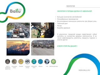 Очистители Воздуха Ballu | PPT