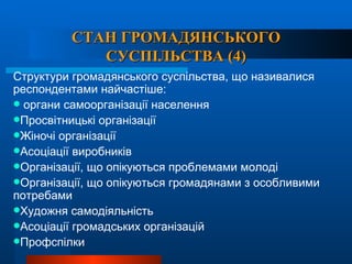 СТАН ГРОМАДЯНСЬКОГО СУСПІЛЬСТВА (4) Структури громадянського суспільства, що називалися респондентами найчастіше: органи самоорганізації населення Просвітницькі організації Жіночі організації Асоціації виробників Організації, що опікуються проблемами молоді Організації, що опікуються громадянами з особливими потребами Художня самодіяльність Асоціації громадських організацій Профспілки 