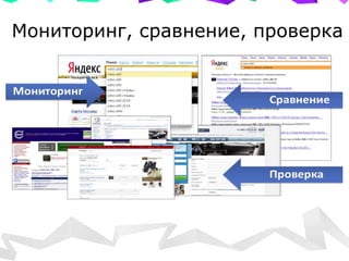 Мониторинг, сравнение, проверка
Показатели: Время проведенное на сайтах, глубина просмотра
сайтов, количество упоминаний, качество упоминаний.
 