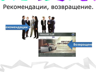 Рекомендации, возвращение.
Показатели: Привлеченные друзья, новые клиенты, повторные
покупки, лояльные потребители
 