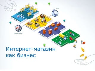 Интернет-магазин
как бизнес
 