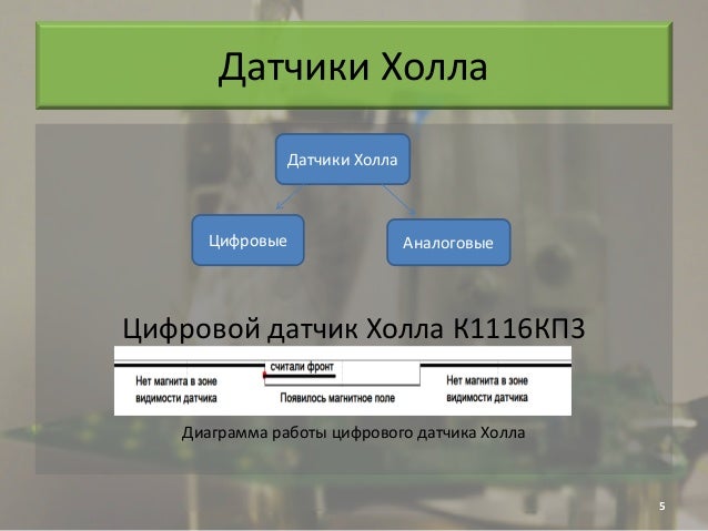 Обработка датчиков проводится