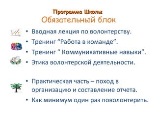 • Вводная лекция по волонтерству.
• Тренинг “Работа в команде”.
• Тренинг “ Коммуникативные навыки”.
• Этика волонтерской деятельности.
• Практическая часть – поход в
организацию и составление отчета.
• Как минимум один раз поволонтерить.
Программа ШколыПрограмма Школы
Обязательный блок
 