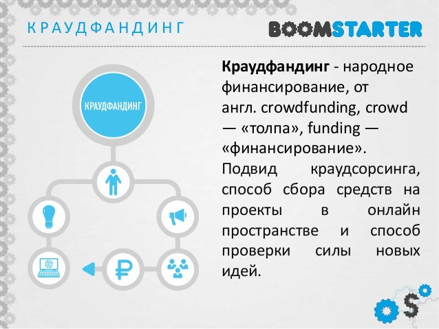 Краудфандинг на автомобиль Краудфандинг на автомобиль