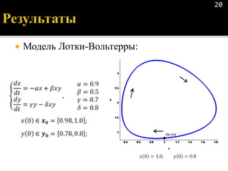  Модель Лотки-Вольтерры:
20
 