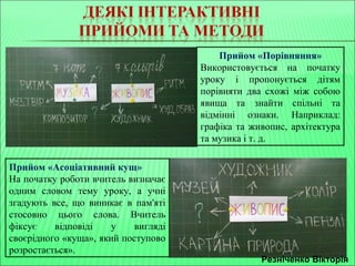 Прийом «Порівняння» 
Використовується на початку 
уроку і пропонується дітям 
порівняти два схожі між собою 
явища та знайти спільні та 
відмінні ознаки. Наприклад: 
графіка та живопис, архітектура 
та музика і т. д. 
Прийом «Асоціативний кущ» 
На початку роботи вчитель визначає 
одним словом тему уроку, а учні 
згадують все, що виникає в пам'яті 
стосовно цього слова. Вчитель 
фіксує відповіді у вигляді 
своєрідного «куща», який поступово 
розростається». 
Резніченко Вікторія 
 