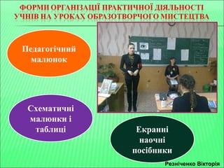 Педагогічний 
малюнок 
Схематичні 
малюнки і 
таблиці Екранні 
наочні 
посібники 
Резніченко Вікторія 
 