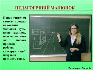 Показ вчителем 
самого процесу 
виконання 
малюнка будь- 
якою технікою, 
пояснення того 
чи іншого 
прийому 
роботи, 
конструктивної 
побудови 
предмету тощо. 
Резніченко Вікторія 
 