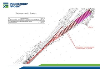 2013-09-20 Moscow-Odintsovo railroad upgrade