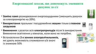 Енергоощадні заходи, що допоможуть зменшити
рахунок за е/е
• Заміна ламп розжарювання енергоощадними (зменшить рахунок
за електроенергію на 20%).
• Використання пральних і посудомийних машин тільки з повною
загрузкою
• Вимкнення з розеток всіх електроприладів після їх використання.
Вимкнення освітлення у кімнатах, коли воно не потрібне.
• Встановлення 2-х зонних електролічильників,
які дають можливість споживання е/е вночі
із знижкою 50%
11
 