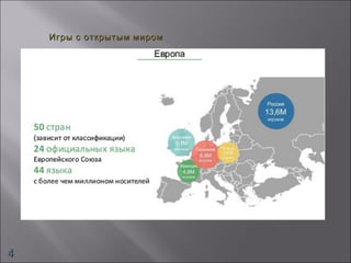 44
Игры с открытым миромИгры с открытым миром
 