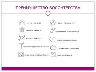 ПРЕИМУЩЕСТВО ВОЛОНТЕРСТВА
 