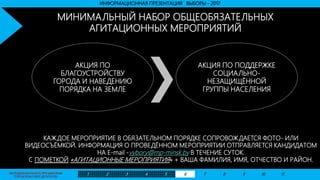 МОЛОДЕЖНАЯ ПАЛАТА ПРИ МИНСКОМ
ГОРОДСКОМ СОВТЕ ДЕПУТАТОВ
ИНФОРМАЦИОННАЯ ПРЕЗЕНТАЦИЯ ВЫБОРЫ - 2017
МИНИМАЛЬНЫЙ НАБОР ОБЩЕОБЯЗАТЕЛЬНЫХ
АГИТАЦИОННЫХ МЕРОПРИЯТИЙ
АКЦИЯ ПО
БЛАГОУСТРОЙСТВУ
ГОРОДА И НАВЕДЕНИЮ
ПОРЯДКА НА ЗЕМЛЕ
АКЦИЯ ПО ПОДДЕРЖКЕ
СОЦИАЛЬНО-
НЕЗАЩИЩЁННОЙ
ГРУППЫ НАСЕЛЕНИЯ
КАЖДОЕ МЕРОПРИЯТИЕ В ОБЯЗАТЕЛЬНОМ ПОРЯДКЕ СОПРОВОЖДАЕТСЯ ФОТО- ИЛИ
ВИДЕОСЪЁМКОЙ. ИНФОРМАЦИЯ О ПРОВЕДЁННОМ МЕРОПРИЯТИИ ОТПРАВЛЯЕТСЯ КАНДИДАТОМ
НА E-mail -vybory@mp-minsk.by В ТЕЧЕНИЕ СУТОК.
С ПОМЕТКОЙ «АГИТАЦИОННЫЕ МЕРОПРИЯТИЯ» + ВАША ФАМИЛИЯ, ИМЯ, ОТЧЕСТВО И РАЙОН.
1 2 3 4 5 6 7 8 9 10 11
 