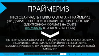 МОЛОДЕЖНАЯ ПАЛАТА ПРИ МИНСКОМ
ГОРОДСКОМ СОВТЕ ДЕПУТАТОВ
ИНФОРМАЦИОННАЯ ПРЕЗЕНТАЦИЯ ВЫБОРЫ - 2017
ИТОГОВАЯ ЧАСТЬ ПЕРВОГО ЭТАПА - ПРАЙМЕРИЗ
(ПРЕДВАРИТЕЛЬНОЕ ГОЛОСОВАНИЕ, КОТОРОЕ ПРОХОДИТ В
ЭЛЕКТРОННОМ ФОРМАТЕ НА САЙТЕ
mp-minsk.by В РАЗДЕЛЕ «ВЫБОРЫ»)
ПО РЕЗУЛЬТАТАМ КОТОРОГО 3 (ТРИ) УЧАСТНИКА ОТ КАЖДОГО ОКРУГА,
ПОЛУЧИВШИЕ МАКСИМАЛЬНЫЙ РЕЙТИНГ В СВОЕМ ОКРУГЕ,
КВАЛИФИЦИРУЮТСЯ ДЛЯ УЧАСТИЯ ВО ВТОРОМ ЭТАПЕ ИЗБИРАТЕЛЬНОЙ
КАМПАНИИ
ПРАЙМЕРИЗ
1 2 3 4 5 6 7 8 9 10 11
 