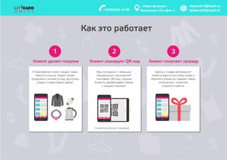 Unity Card Promotion Презентация Unity Card | PDF