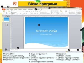 Чашук О.Ф., вчитель
інформатики ЗОШ№23, м.Луцьк
Вікно програми
  




1 Кнопка Office
2 Панель швидкого доступу
3 Рядок заголовка вікна програми
4 Рядок меню
5 Смуга прокручування
6 Слайд
7 Елементи керування для зміни
масштабу
8 Кнопки перемикання режимів
9 Рядок стану
10 Область нотаток
11 Область структури і слайдів
12 Вкладки Слайди і Структура
 