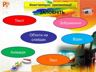 Комп'ютерні презентації
Об'єкти на
слайдах
Зображення
Анімація
Текст
Відео
Звук
 