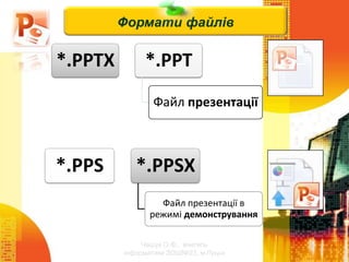 Чашук О.Ф., вчитель
інформатики ЗОШ№23, м.Луцьк
Формати файлів
*.РРТХ *.РРТ
Файл презентації
*.PPS *.PPSX
Файл презентації в
режимі демонстрування
 