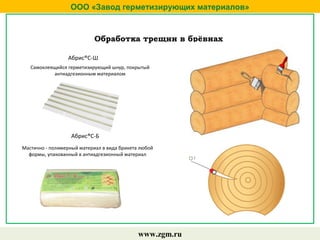 ООО «Завод герметизирующих материалов»
www.zgm.ru
Обработка трещин в брёвнах
Абрис®С-Ш
Самоклеящийся герметизирующий шнур, покрытый
антиадгезионным материалом
Абрис®С-Б
Мастично - полимерный материал в вида брикета любой
формы, упакованный в антиадгезионный материал
 