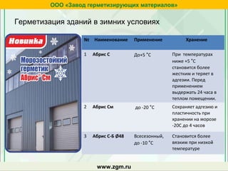 Герметизация зданий в зимних условиях
zgm.ru
ООО «Завод герметизирующих материалов»
www.zgm.ru
№ Наименование Применение Хранение
1 Абрис С До+5 °С При температурах
ниже +5 °С
становится более
жестким и теряет в
адгезии. Перед
применением
выдержать 24 часа в
теплом помещении.
2 Абрис См до -20 °С Сохраняет адгезию и
пластичность при
хранении на морозе
-20С до 4 часов
3 Абрис С-Б Ø48 Всесезонный,
до -10 °С
Становится более
вязким при низкой
температуре
 
