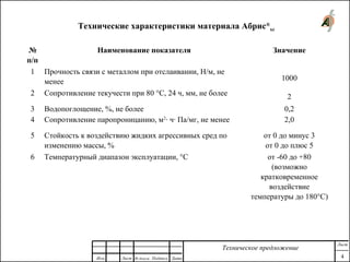 Технические характеристики материала Абрис®
хс
№
п/п
Наименование показателя Значение
1 Прочность связи с металлом при отслаивании, Н/м, не
менее 1000
2 Сопротивление текучести при 80 °С, 24 ч, мм, не более 2
3 Водопоглощение, %, не более 0,2
4 Сопротивление паропроницанию, м2
· ч· Па/мг, не менее 2,0
5 Стойкость к воздействию жидких агрессивных сред по
изменению массы, %
от 0 до минус 3
от 0 до плюс 5
6 Температурный диапазон эксплуатации, °С от -60 до +80
(возможно
кратковременное
воздействие
температуры до 180°С)
Изм. Лист № докум. Подпись Дата
Лист
4
Техническое предложение
 