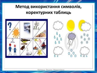 Куракса Оксана Миколаївна
Метод використання символів,
коректурних таблиць
 