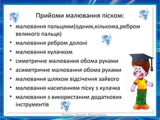 Куракса Оксана Миколаївна
Прийоми малювання піском:
• малювання пальцями(одним,кількома,ребром
великого пальця)
• малювання ребром долоні
• малювання кулачком
• симетричне малювання обома руками
• асиметричне малювання обома руками
• малювання шляхом відсічення зайвого
• малювання насипанням піску з кулачка
• малювання з використаннм додаткових
інструментів
 