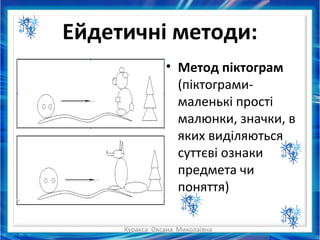 Куракса Оксана Миколаївна
Ейдетичні методи:
• Метод піктограм
(піктограми-
маленькі прості
малюнки, значки, в
яких виділяються
суттєві ознаки
предмета чи
поняття)
 